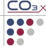 Co3x3 Consulting Services